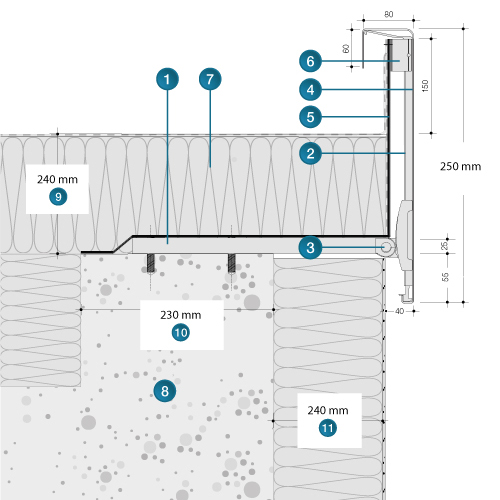 bandonet-rehausse-acrotere-bandeau-systeme-aluminium-etanche-toiture-terrasse-facade-protection-equerre-etancheur-rive-ITE-revetement-decoratif