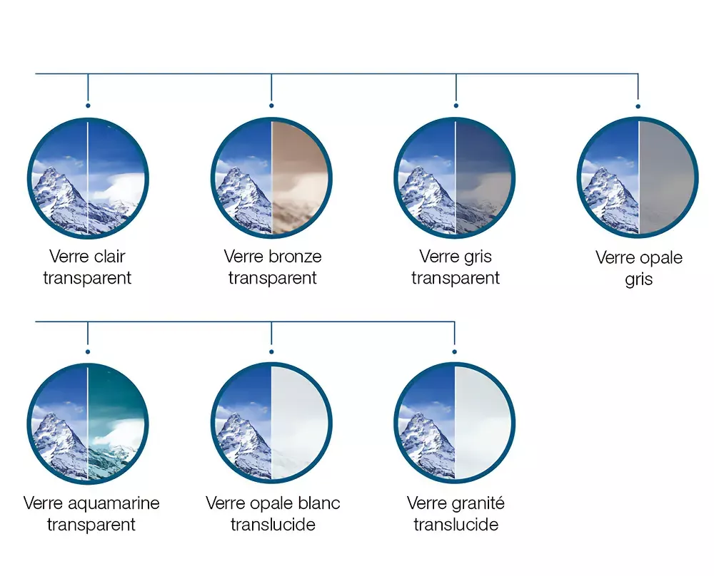 garde-corps de sécurité en aluminium Barrial décor remplissage verre