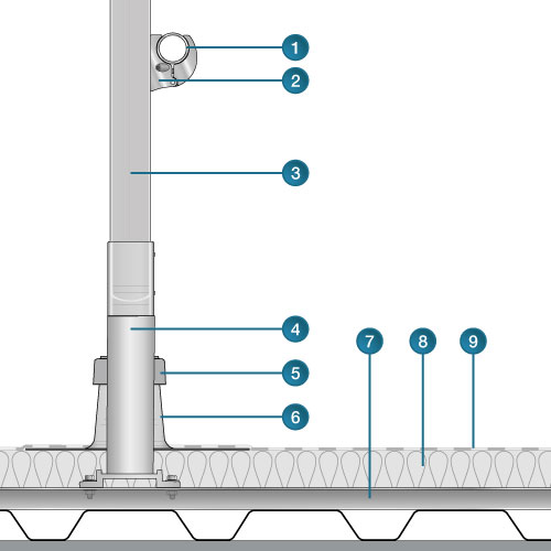 garde-corps de sécurité en aluminium Barrial vue en coupe fixation sur bac acier