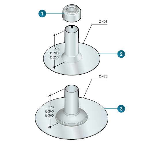 garde-corps de sécurité en aluminium Barrial fixation sur dalle sabot D manchons platines