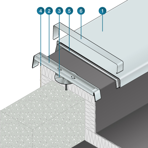 couvernet-couvertine-aluminium-protection-infiltration-etanche-toiture-coiffe-facades-couvertines-acrotere-murets