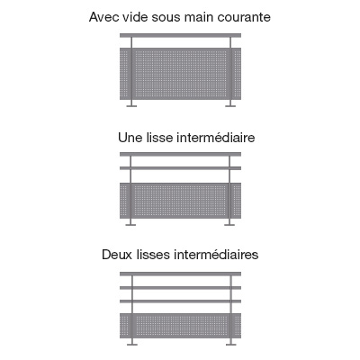 garde-corps aluminium Lotentic décor, modules tôlés et 2 lisses intermédiaires
