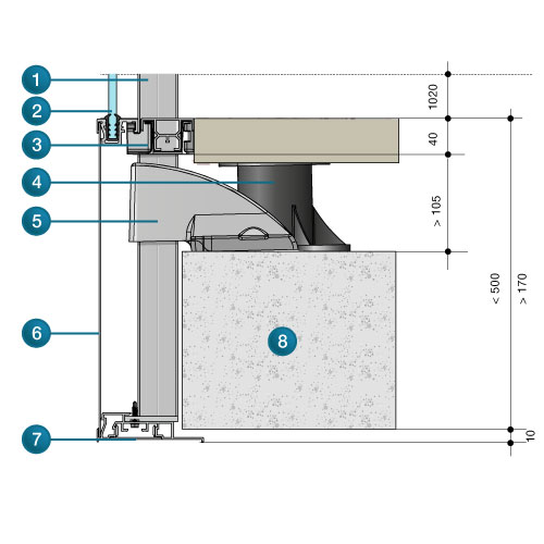 garde-corps aluminium Panorama fixation D sur dalle à travers le complexe d'étanchéité