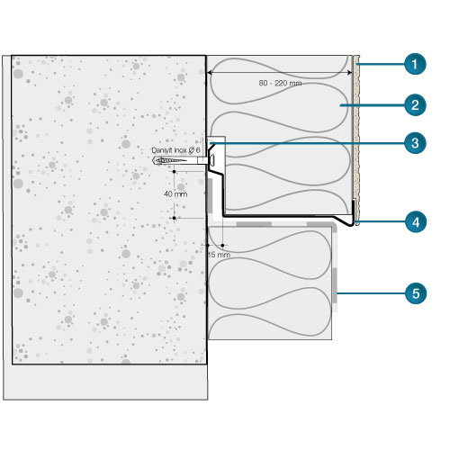 solinet-depart-isolant-facade-isolation-thermique-exterieur-aluminium-protection-etancheite-solin-ITE-rail