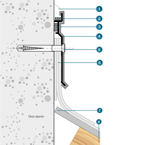 solinet-solin-systeme-aluminium-isolation-protection-releve-etanche-toiture-terrasse-abergement-engravure-bandes-solines-etancheite-profiles-CSTB-DTU2012