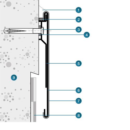 solinet-solin-systeme-aluminium-isolation-protection-releve-etanche-toiture-terrasse-abergement-engravure-bandes-solines-etancheite-profiles-CSTB-DTU2012