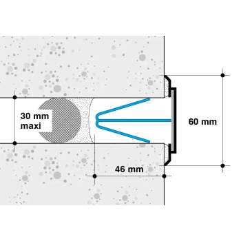 60c