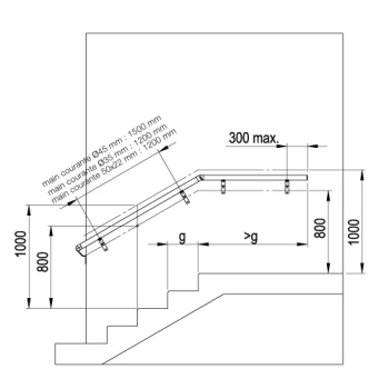 ariana-main-courante-aluminium-dimensionnement_1990532816